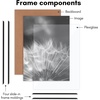 image:imageAmericanflat 20x28 Picture Frame 3Pack  Black  Slidein front cover swaps photos and posters easily sawtooth hangers included fits photos posters prints and artBlack