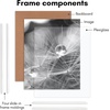 image:imageAmericanflat 20x28 Picture Frame 3Pack  Black  Slidein front cover swaps photos and posters easily sawtooth hangers included fits photos posters prints and artWhite