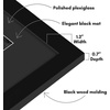 image:imageAmericanflat 16x24 Poster Frame  Matted to 12x18  Engineered Wood  Black  Polished plexiglass front hangs vertical or horizontal sawtooth hangers included secure turntab backingBlack