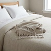 image:imageAmericanflat 50x60 Throw Blanket  Soft and Breathable Cotton Throw Blanket for Couch Bed Chair  Decorative Blankets Perfect for Home or Outdoor Use  Navy Blue and White Herringbone DesignCream Beige Diamond