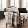 image:imageAmericanflat 50x60 Throw Blanket  Soft and Breathable Cotton Throw Blanket for Couch Bed Chair  Decorative Blankets Perfect for Home or Outdoor Use  Navy Blue and White Herringbone DesignBeige Black Plaid