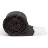 image:imageAmericanflat 50x70 Authentic Mexican Throw Blanket  Falsa Blanket  Soft Cotton Throw Blankets for Indoor or Outdoor  Use for Yoga Meditation or Beach  GraySolid Black