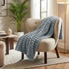 image:imageAmericanflat 50x60 Faux Fur Throw Blanket  Soft and Breathable Throw Blanket for Couch Bed Chair  Green Faux Fur Blankets Perfect for Home Bedroom or Outdoor UseGray