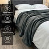 image:imageAmericanflat 50x60 Fleece Throw Blanket  Soft and Breathable Throw Blanket for Couch Bed Chair  Fleece Blankets Perfect for Home Bedroom or Outdoor Use  GreenGray