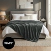 image:imageAmericanflat 50x60 Fleece Throw Blanket  Soft and Breathable Throw Blanket for Couch Bed Chair  Fleece Blankets Perfect for Home Bedroom or Outdoor Use  GreenGray