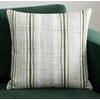 image:imageAmericanflat 18x18 Throw Pillow with Sewnin Insert  AllinOne Decorative Pillows  No Cover Needed  Soft and Durable Cushion for Bed or Sofa  Polyester  Red Orange and WhiteGreen and White